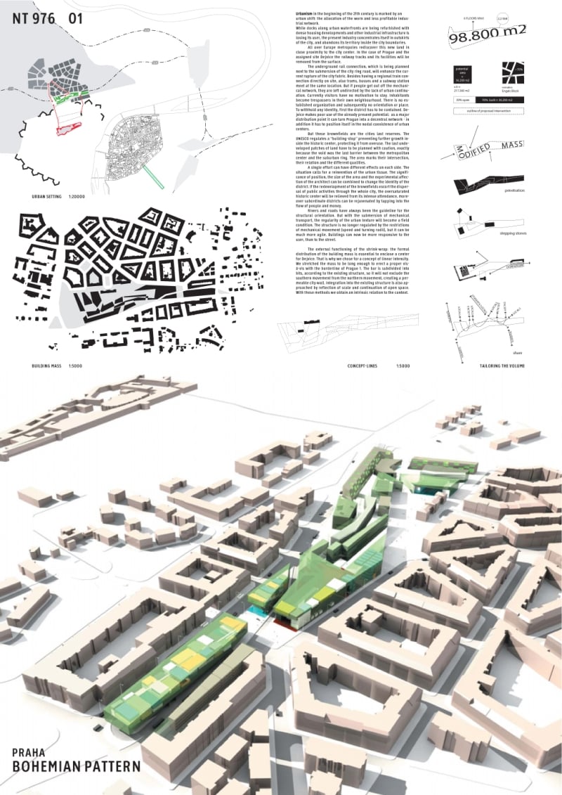 Europan 9 "Udržitelné město-nové veřejné prostory"