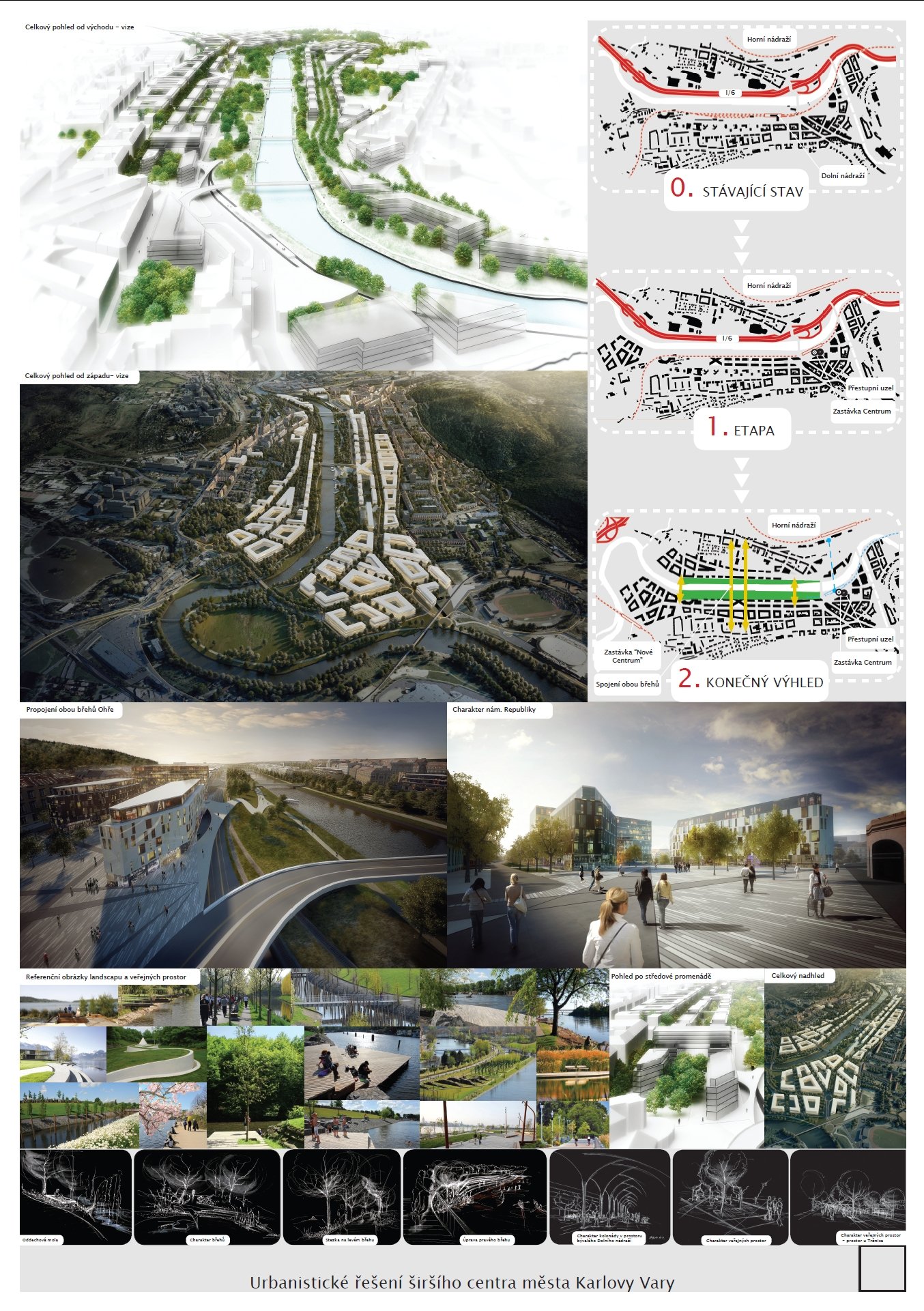 Urbanistické řešení širšího centra města Karlovy Vary